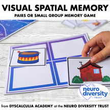 Visual Spatial Memory Game